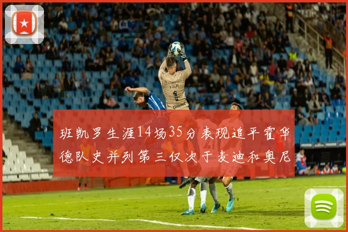 班凯罗生涯14场35分表现追平霍华德队史并列第三仅次于麦迪和奥尼尔